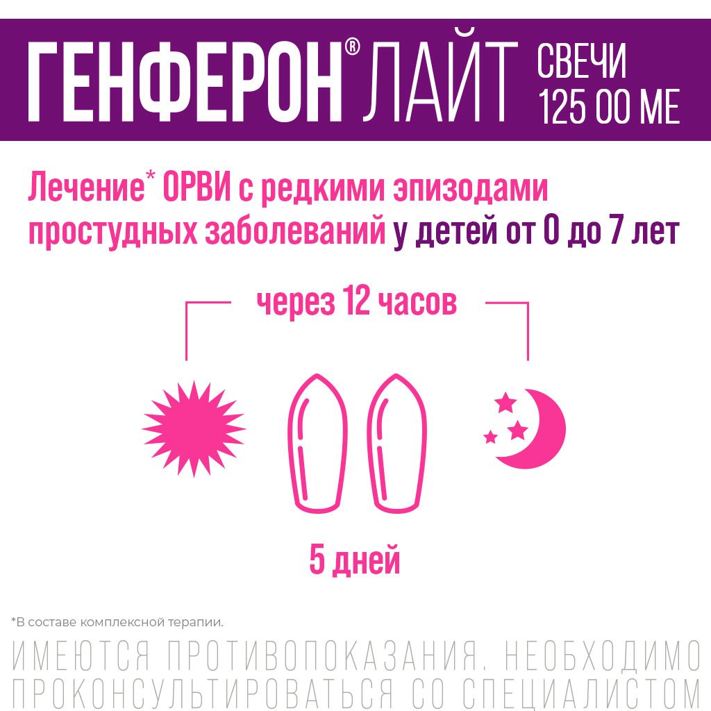 Генферон Лайт, 125000 МЕ+5 мг, суппозитории вагинальные и ректальные, 10 шт.